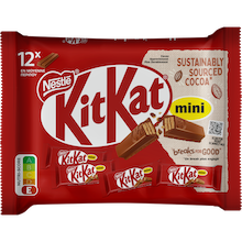KitKat_Mini