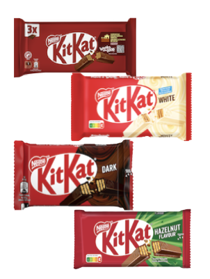 Kit Kat Finger