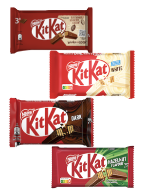 Kit Kat Finger
