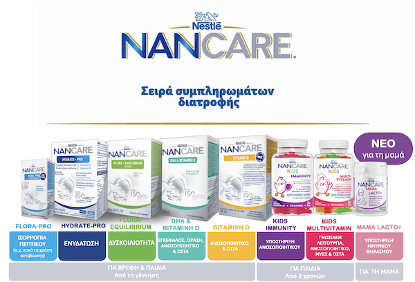 NANCARE packshot